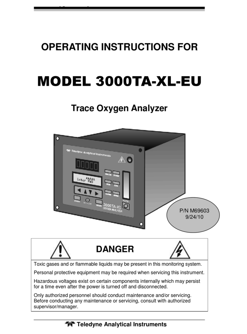 Teledyne 3000TA-XL-EU User manual