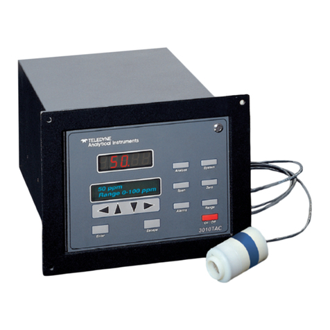 Teledyne 3010PAC operating instructions