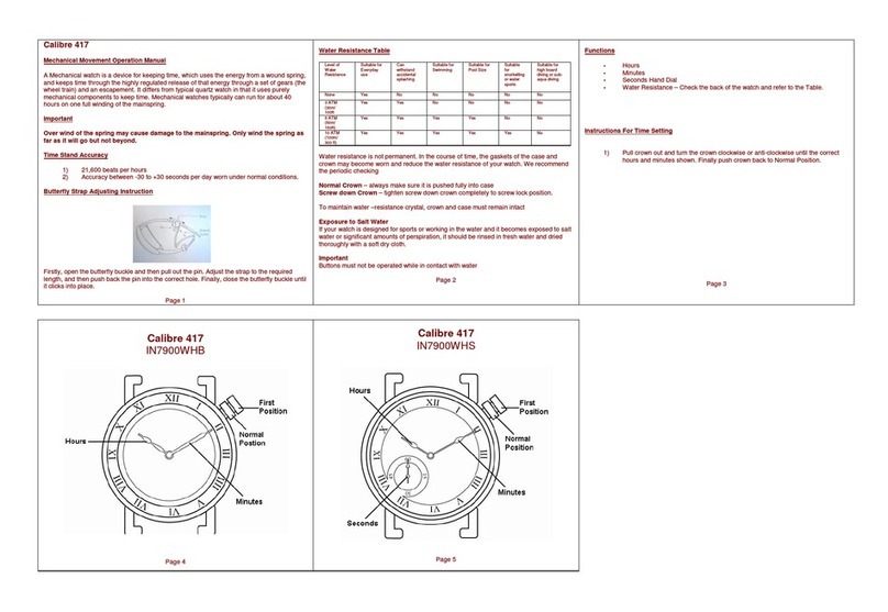 Zeon IN7900 CALIBRE 417 Operation manual