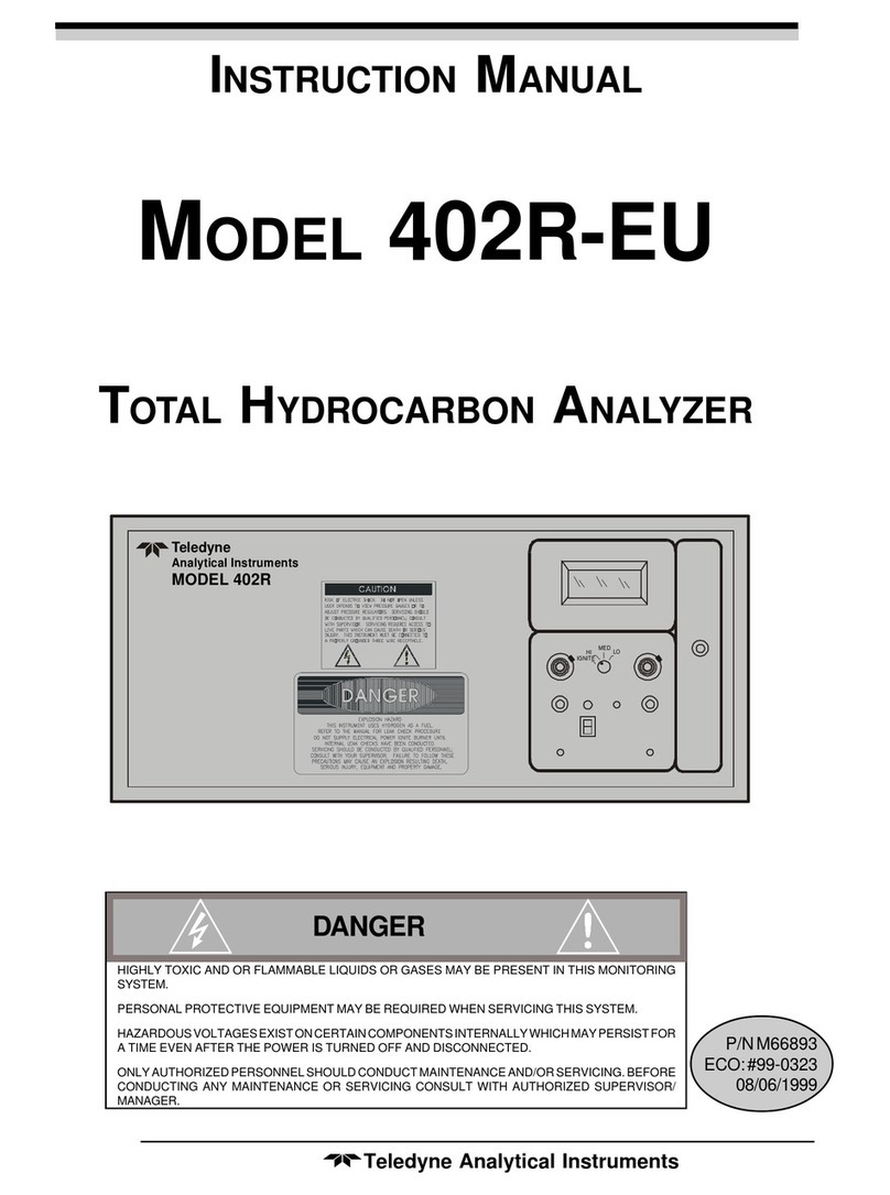Teledyne 402R-EU instruction manual