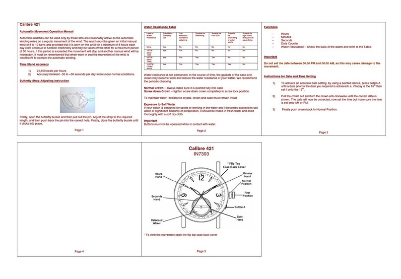 Zeon IN7303 CALIBRE 421 Operation manual