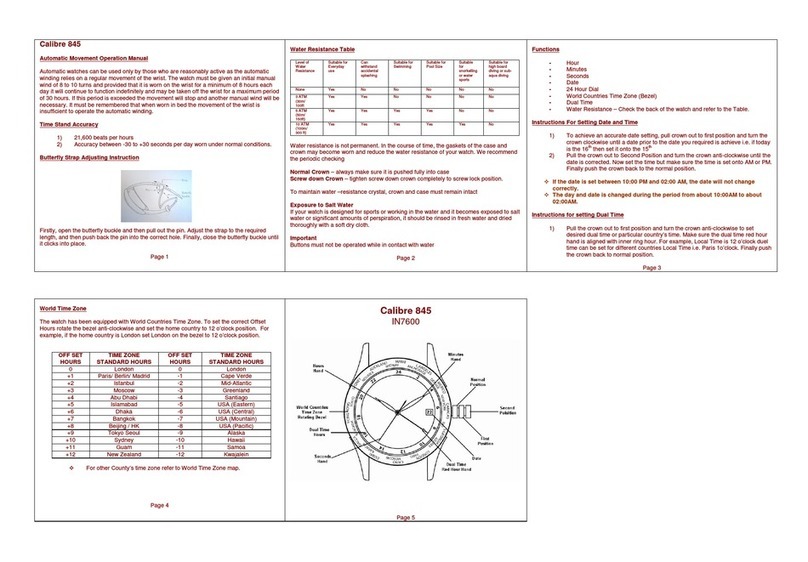 Zeon IN7600 CALIBRE 845 User manual