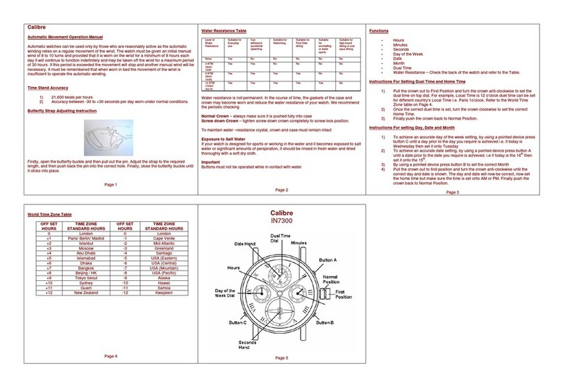 Zeon IN7300 CALIBRE 734 Operation manual