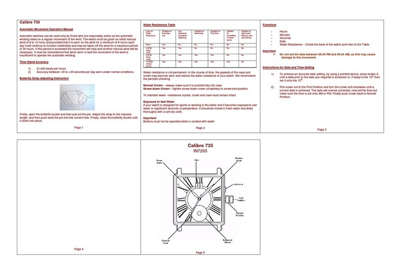 Zeon IN7205 Calibre 735 Operation manual