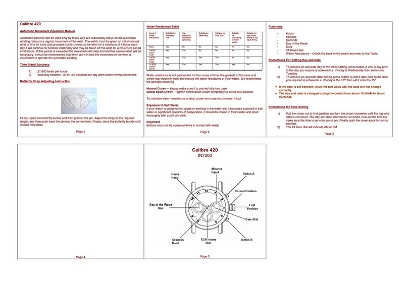 Zeon IN7200 CALIBRE 420 Operation manual