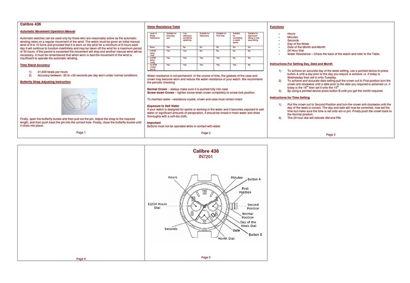 Zeon IN7201 CALIBRE 436 Operation manual