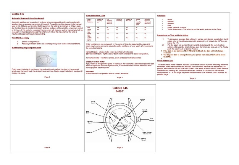 Zeon IN6901 CALIBRE 645 Operation manual