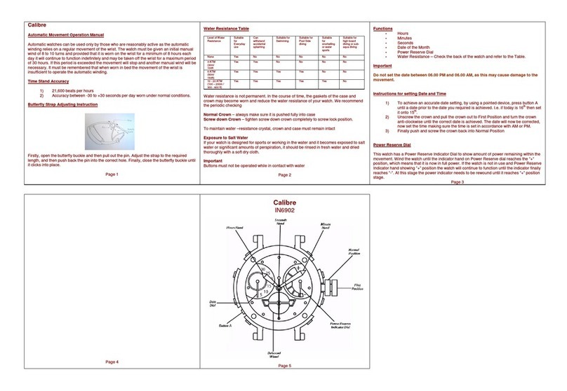 Zeon IN6902 Operation manual