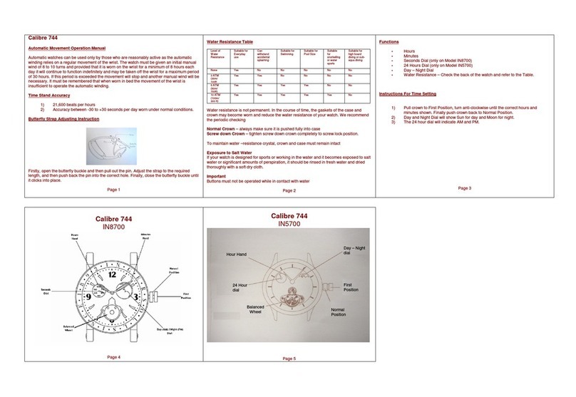 Zeon IN5700 CALIBRE 744 Operation manual