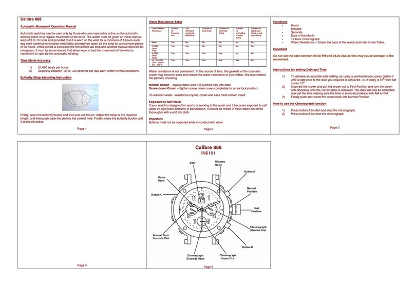 Zeon IN6101 CALIBRE 888 Operation manual