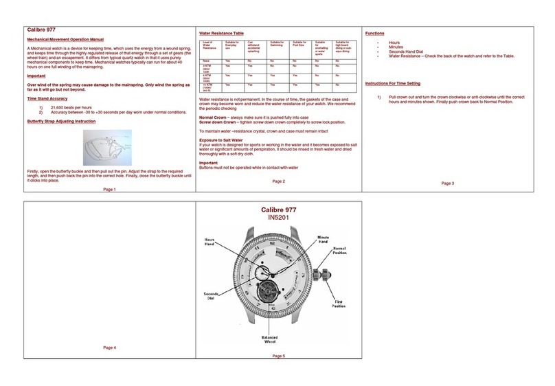 Zeon IN5201 Calibre 977 Operation manual