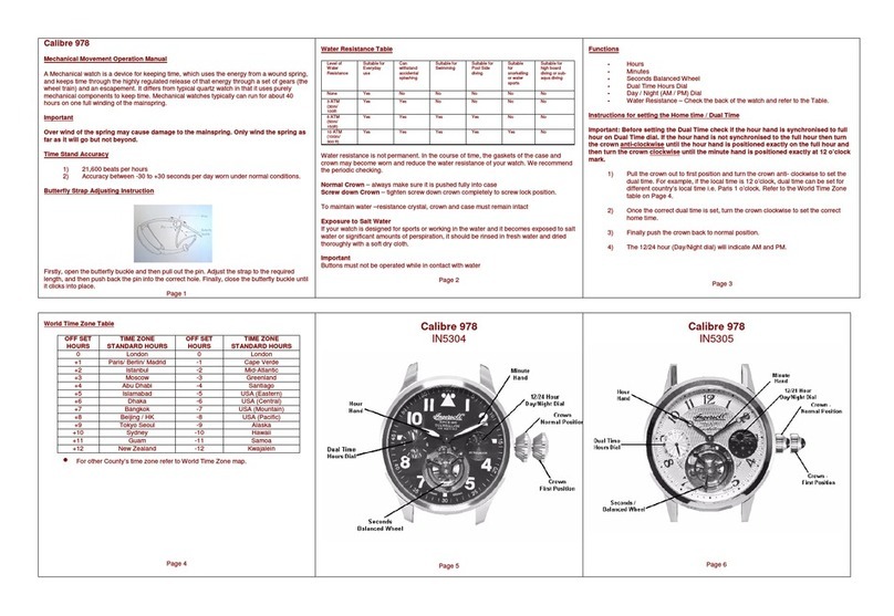 Zeon IN5304 Calibre 978 Operation manual