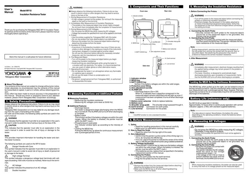 YOKOGAWA MY10 User manual