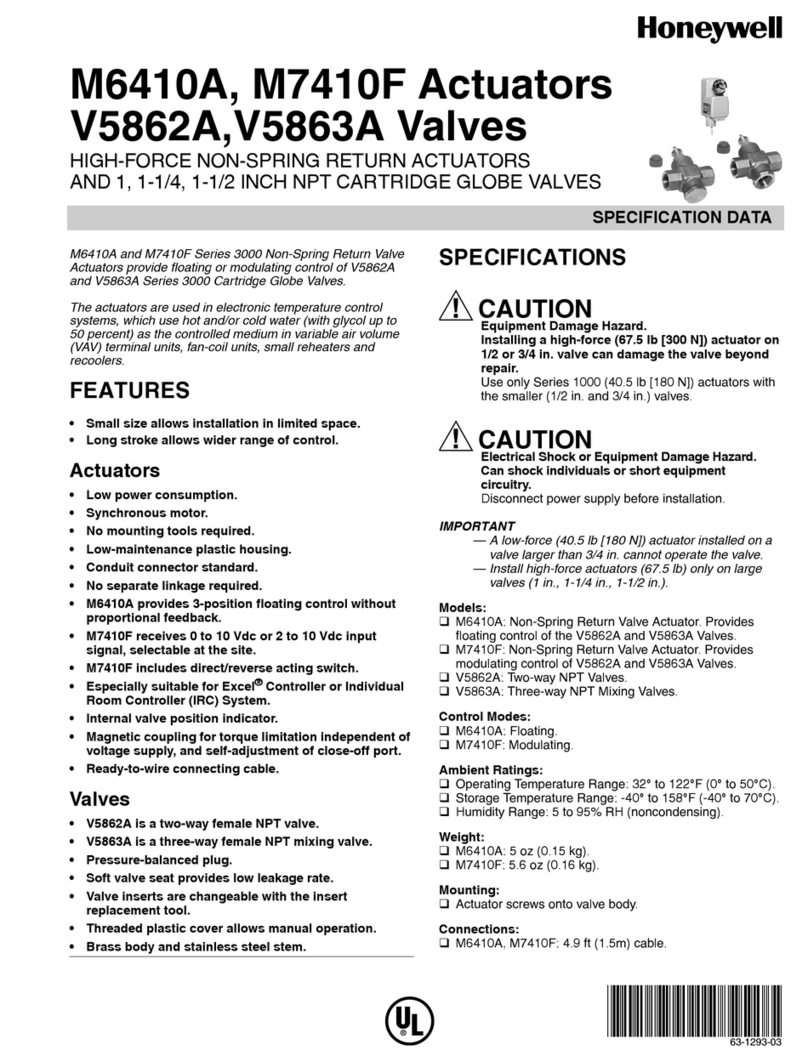 Honeywell M6410A User manual