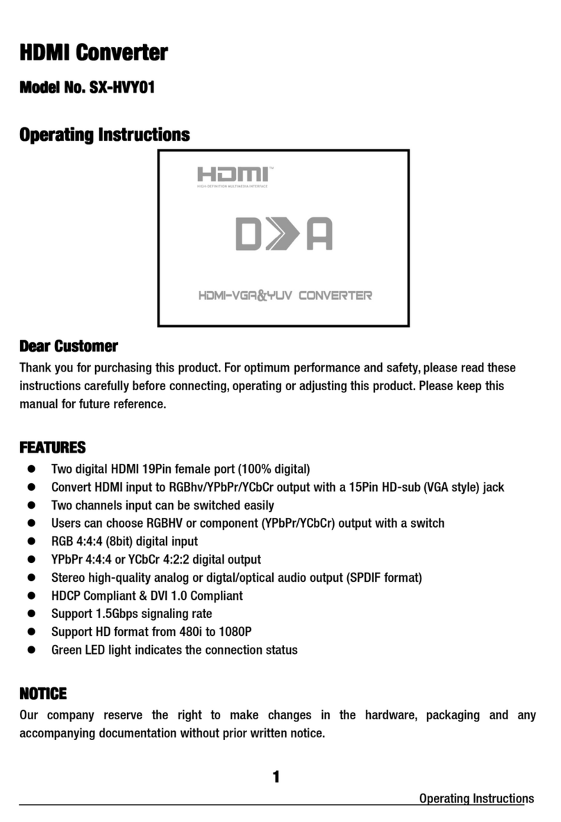 Wintal SX-HVY01 operating instructions