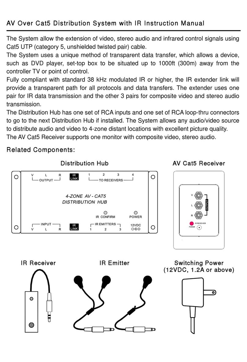 Wintal AV Over Cat5 instruction manual