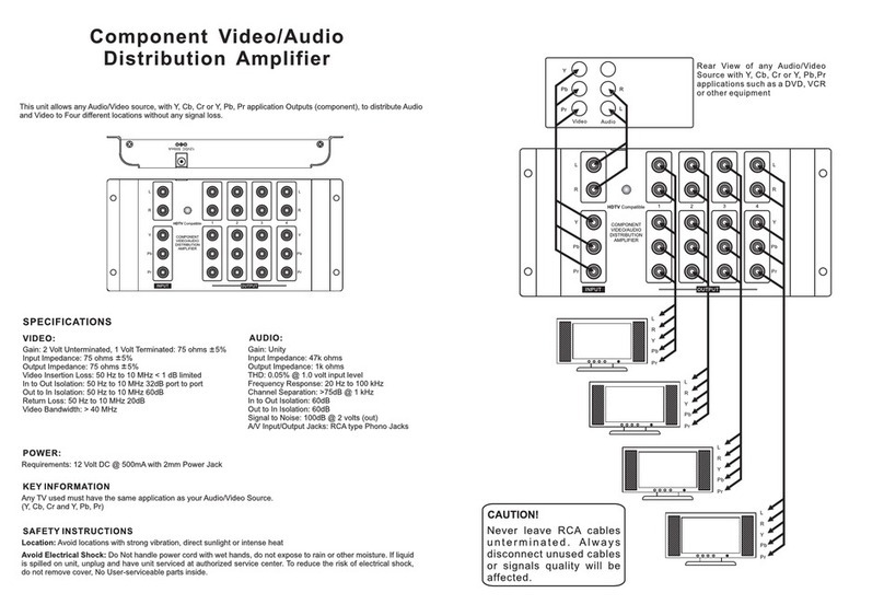 Wintal A-1122A Connection instruction