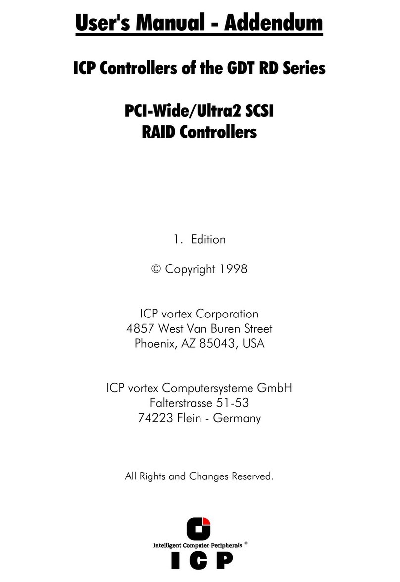 ICP GRD RD Series User manual