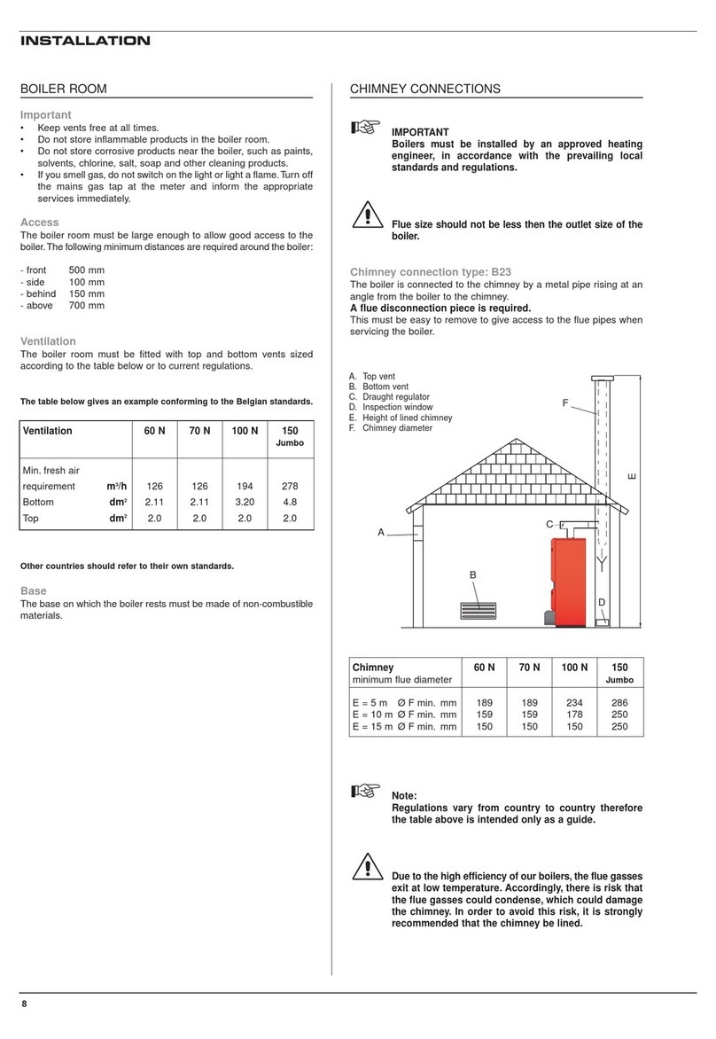 ACV HeatMaster 60 N User manual