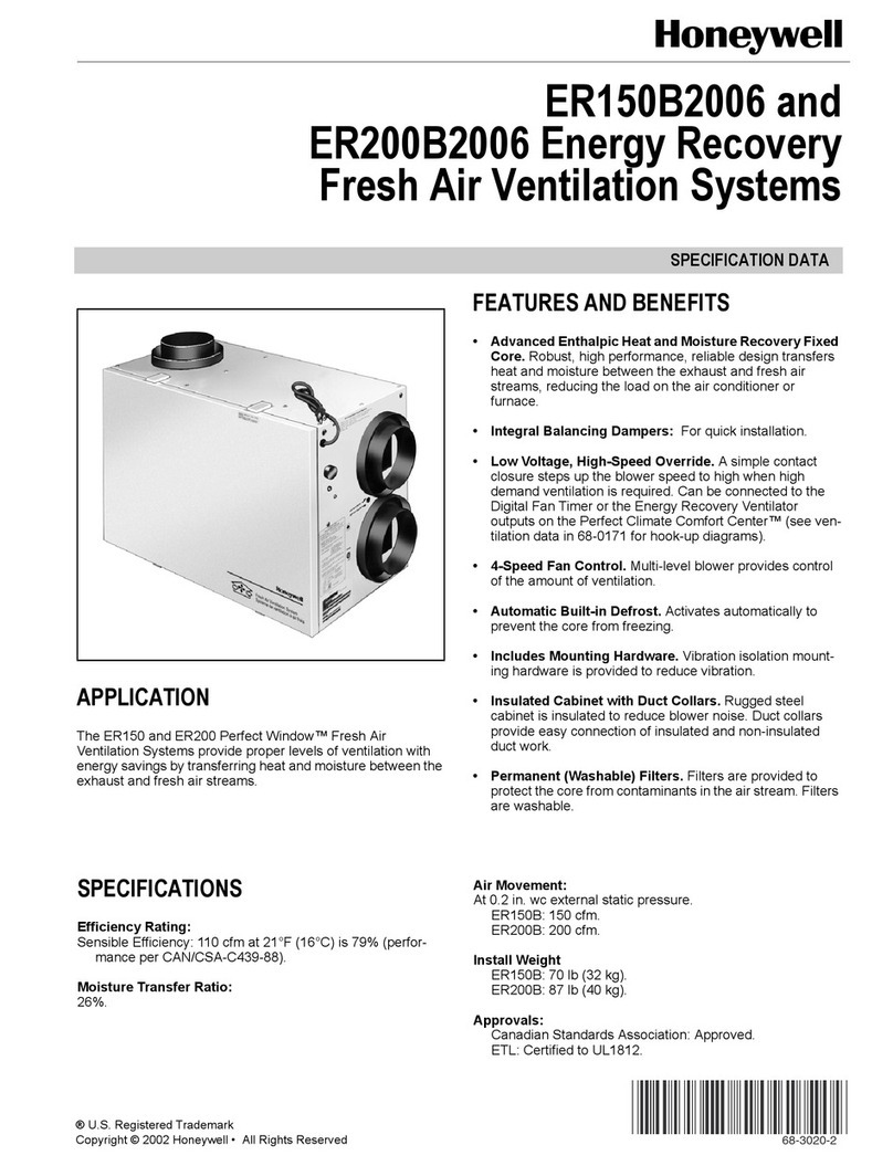 Honeywell ER150B2006 Specification data