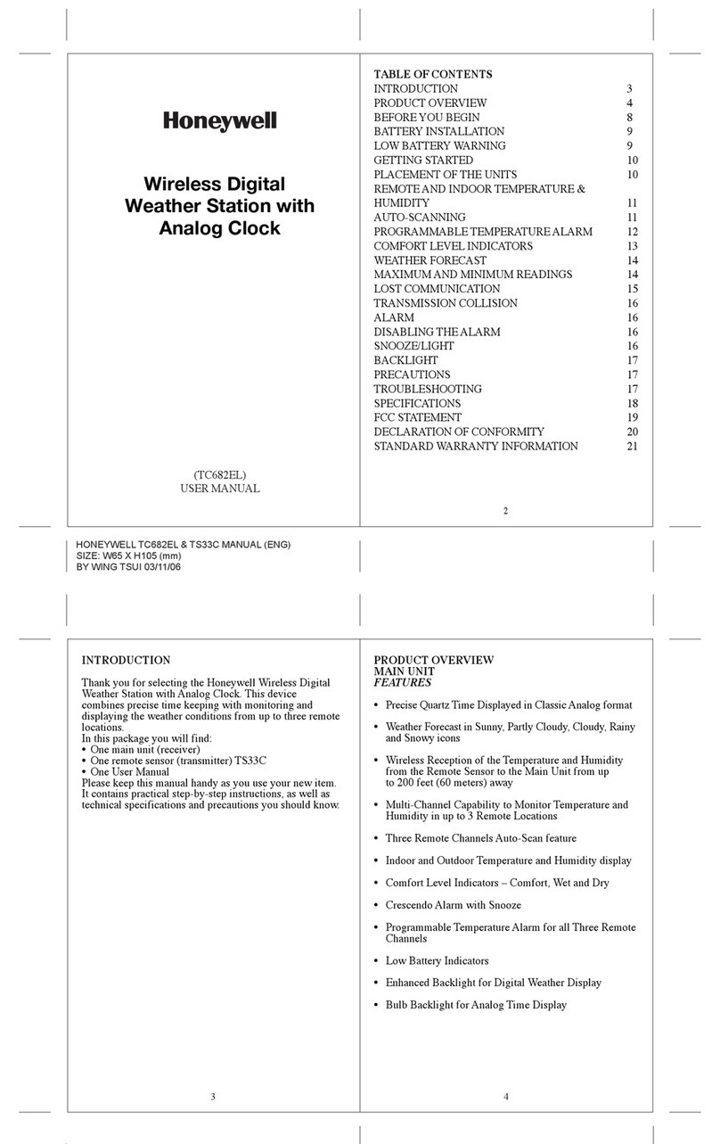 Honeywell TC682EL User manual