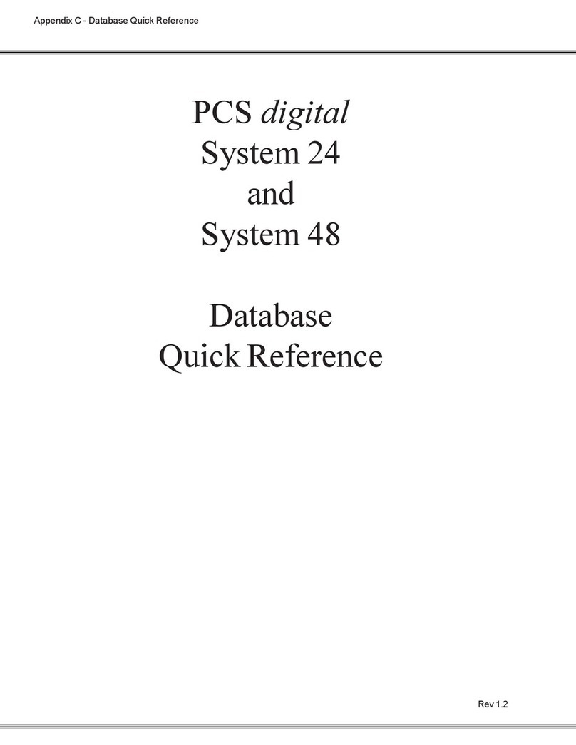 PCS Digital PCS digital System 24 Quick reference guide