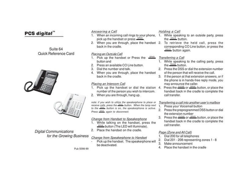 PCS Digital PCS Digital Suite 64 Quick reference card