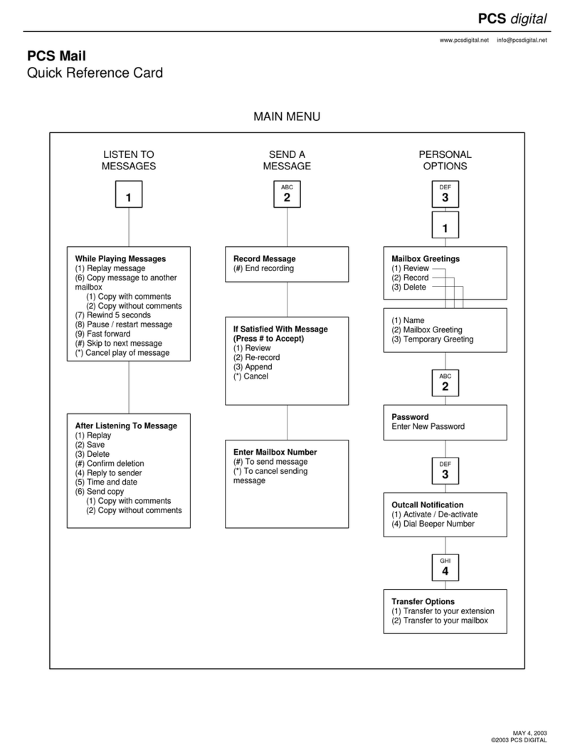 Xblue Networks PCS digital Quick reference card Xblue Networks PCS digital Quick reference card