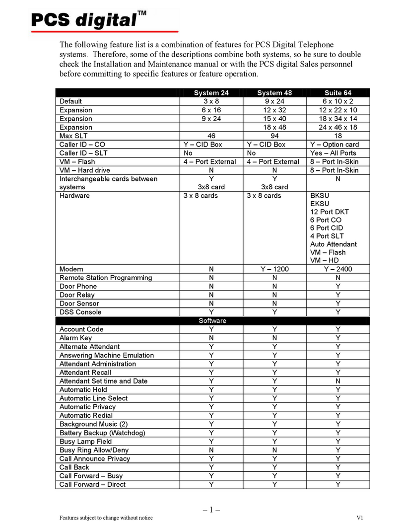 Xblue Networks PCS digital Features list