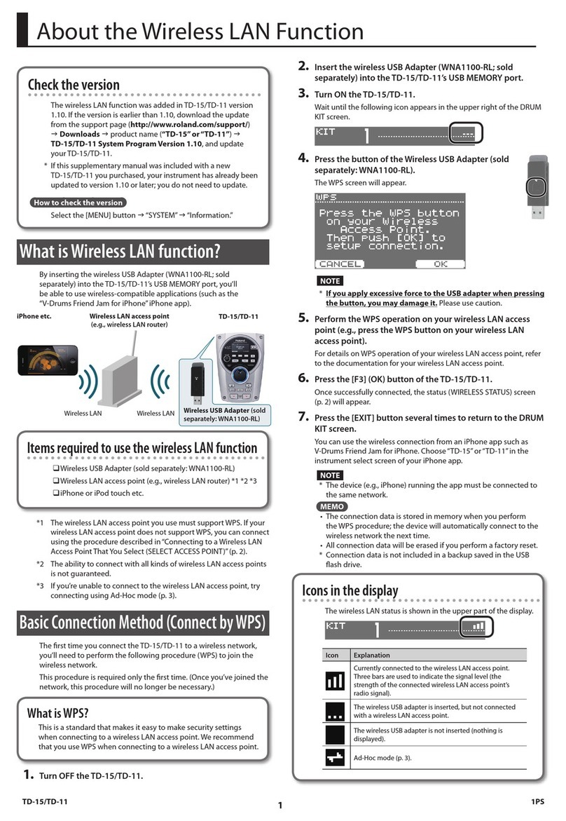 Roland TD-15 User manual Roland TD-15 User manual