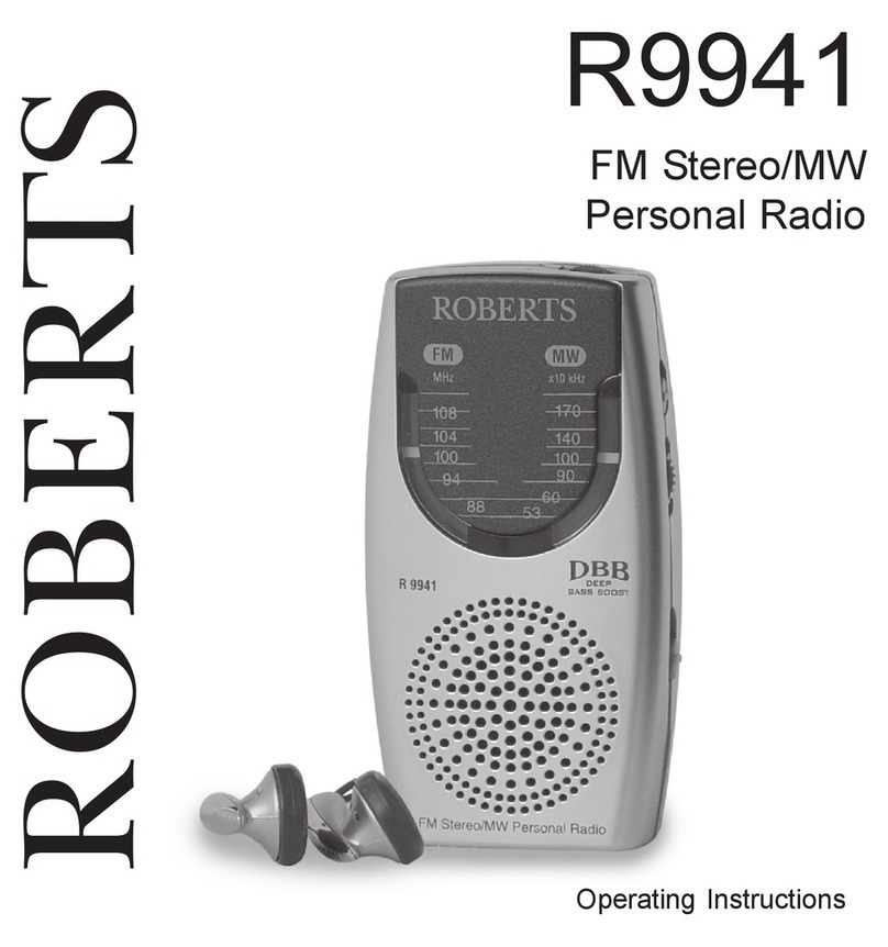 Roberts R9941 User manual