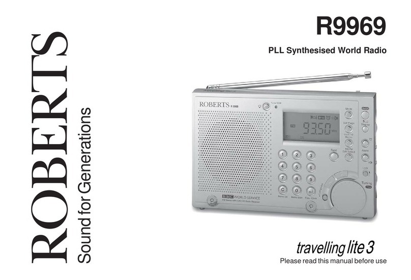 Roberts R9969 User manual