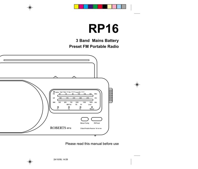 Roberts RP16 User manual