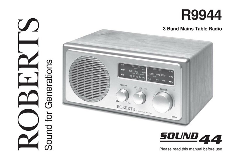 Roberts R9944 User manual