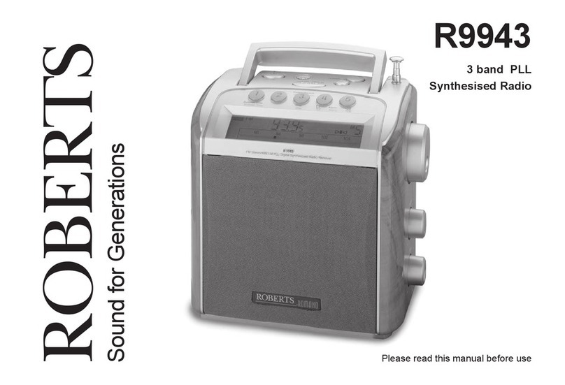 Roberts R9943 User manual