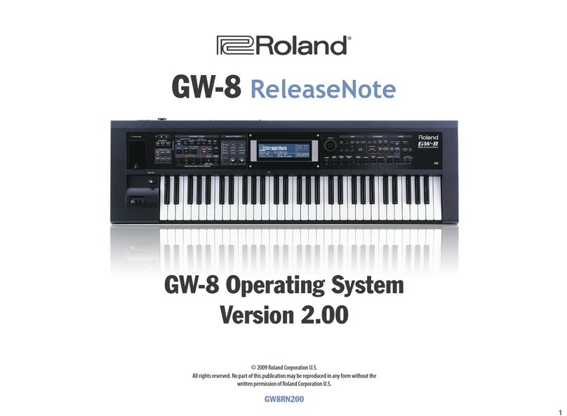 Roland Workstation GW-8 Instruction Manual