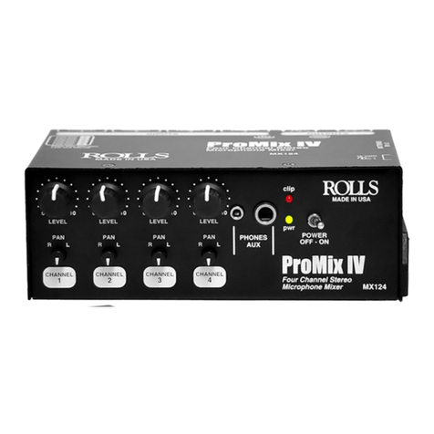Rolls PROMIX IV MX124 User manual