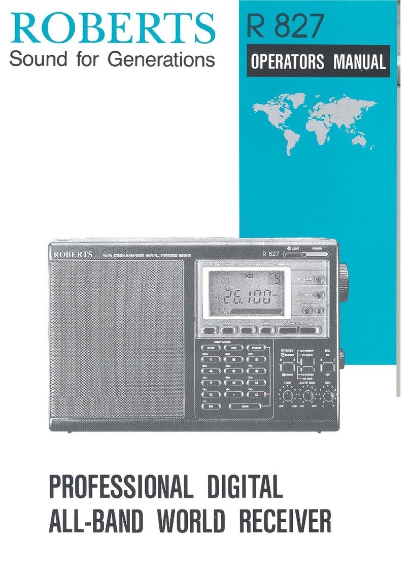 Roberts R827 Operator's manual