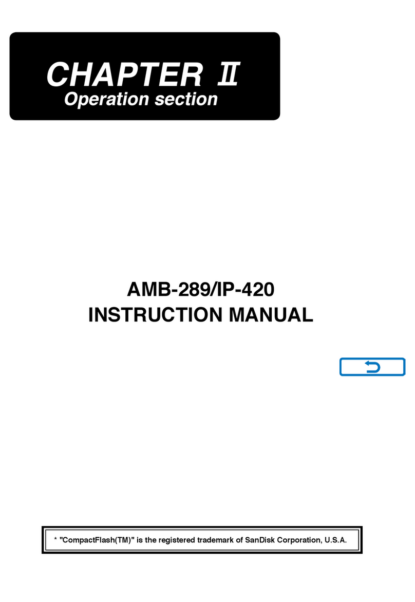 JUKI AMB-289/IP-420 User manual