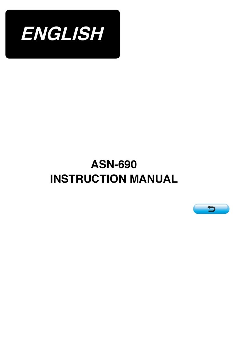 JUKI ASN-690 User manual