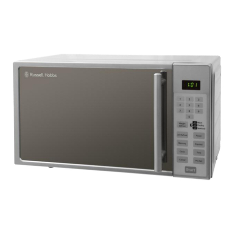 Russell Hobbs RHM2041S user manual