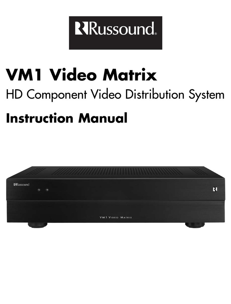 Russound VM1 Video Matrix instruction manual