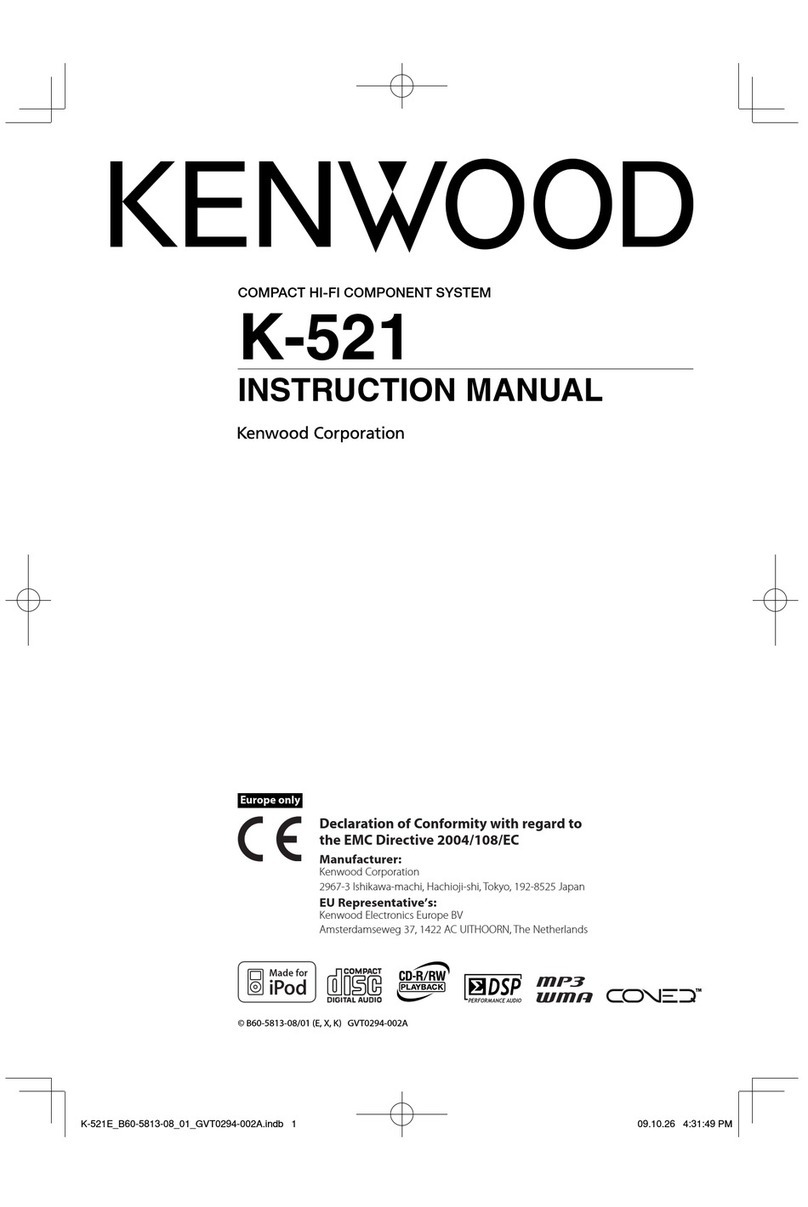 Kenwood K-521 User manual Kenwood K-521 User manual