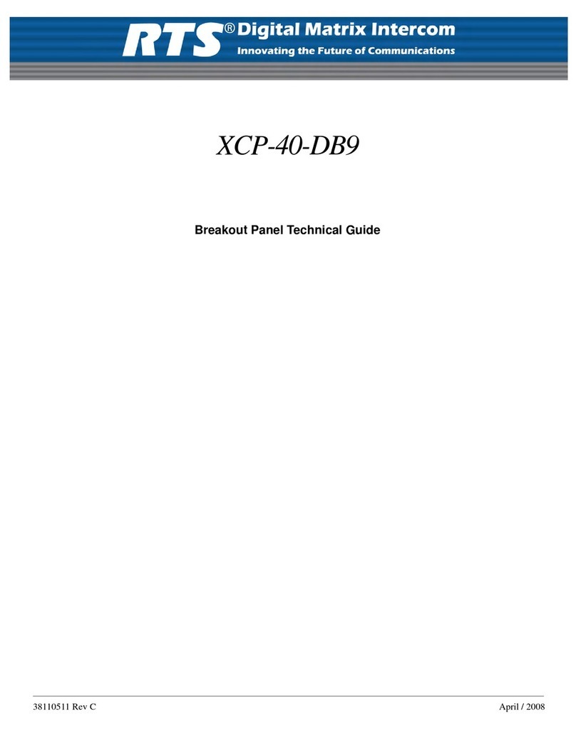 RTS XCP-40-DB9 Quick start guide RTS XCP-40-DB9 Quick start guide