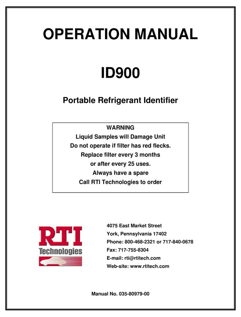 RTI ID900 User manual