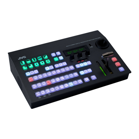 JVC KM-H2500 User manual