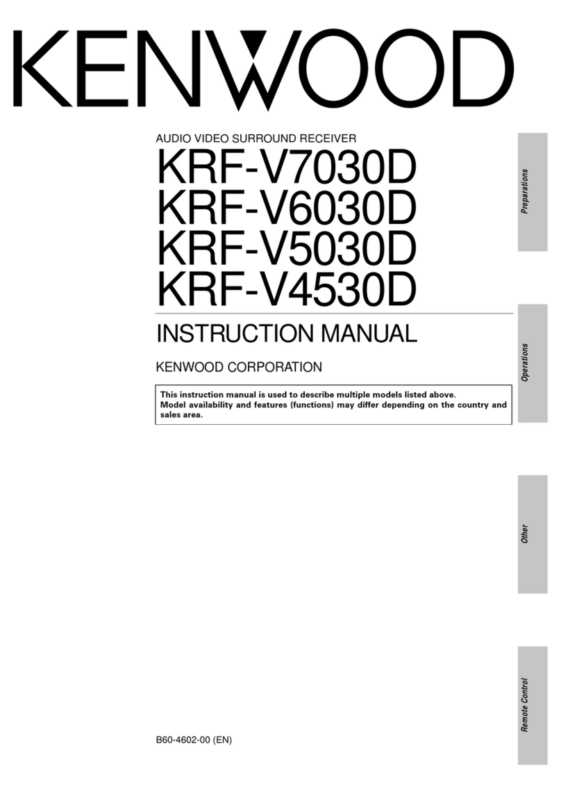 Kenwood KRF-V7030D User manual