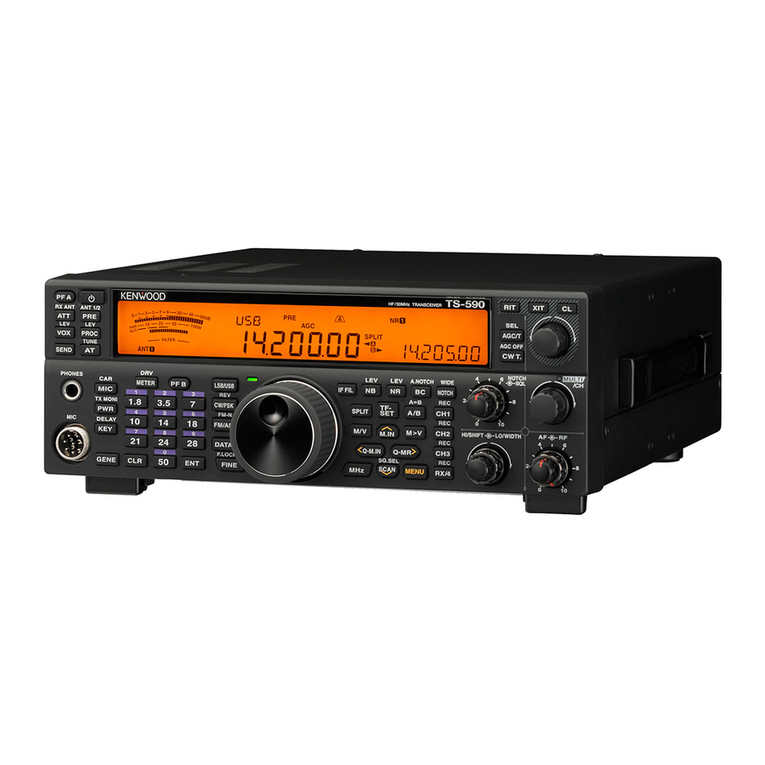 Kenwood TS-590S User manual