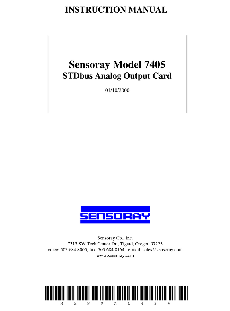 Sensoray 7405 User manual