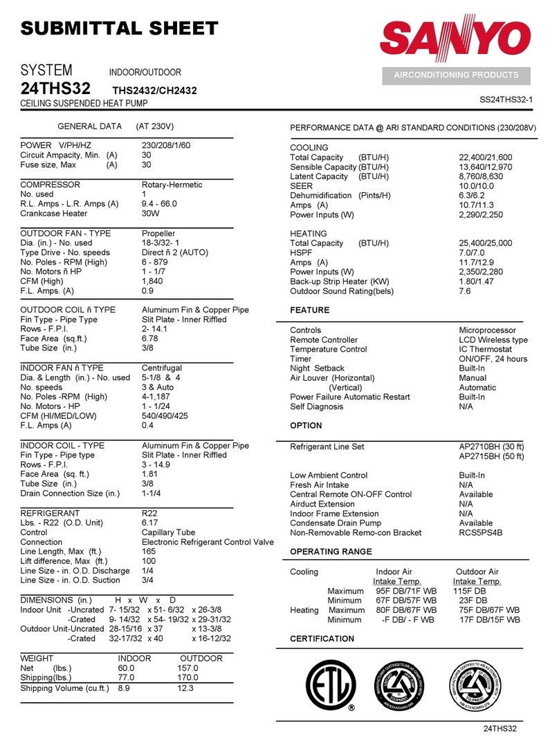 Sanyo THS2432 Submittal sheet